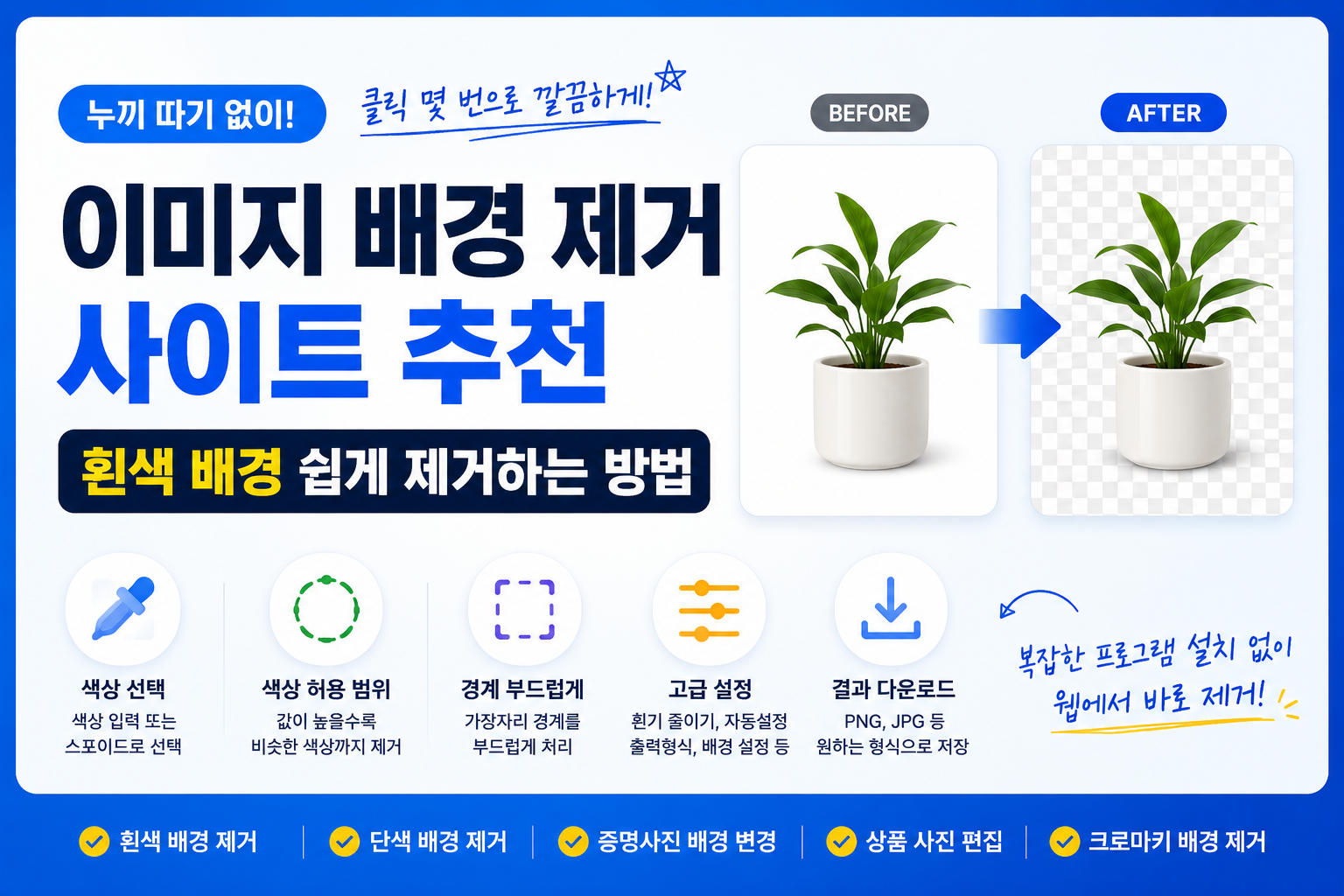 이미지 배경 제거 사이트 추천