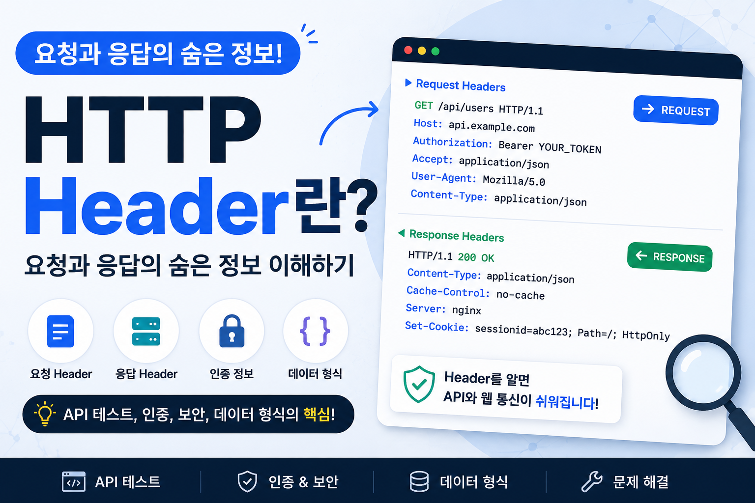 HTTP 헤더와 요청 응답 분석