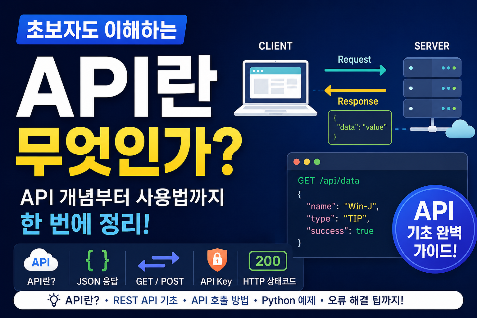 API 기초 완벽 가이드
