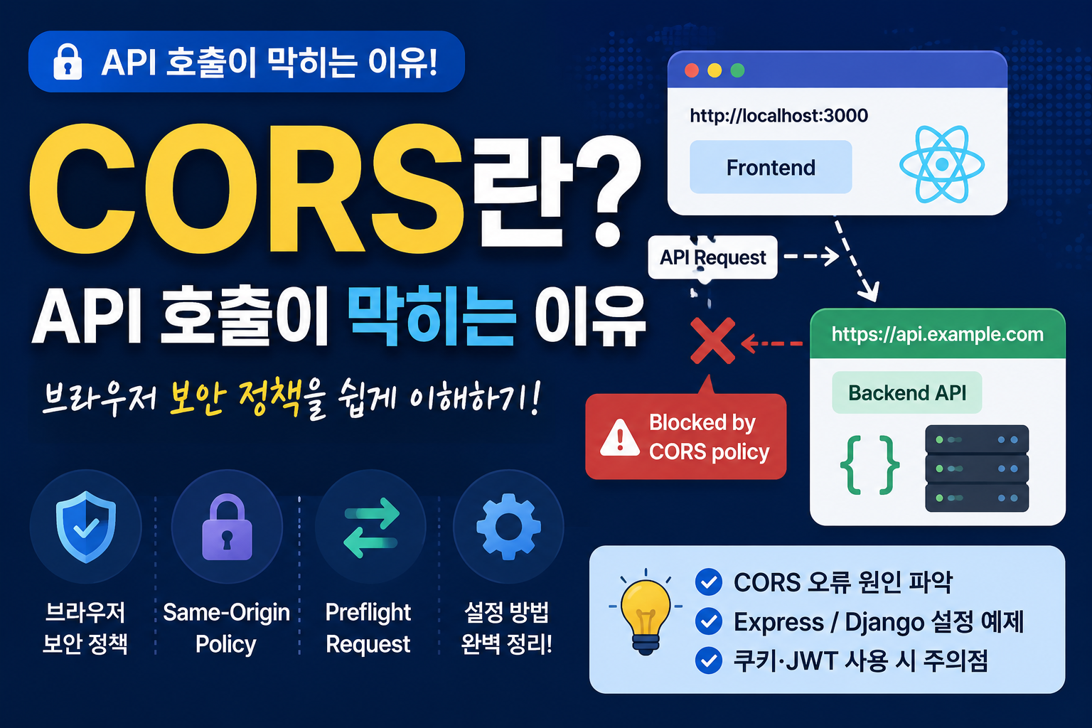 API 호출 차단 설명