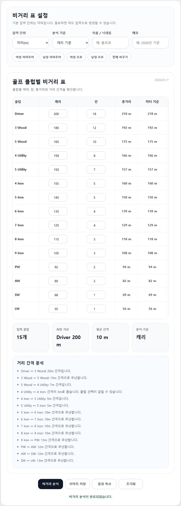 골프 클럽별 비거리 표