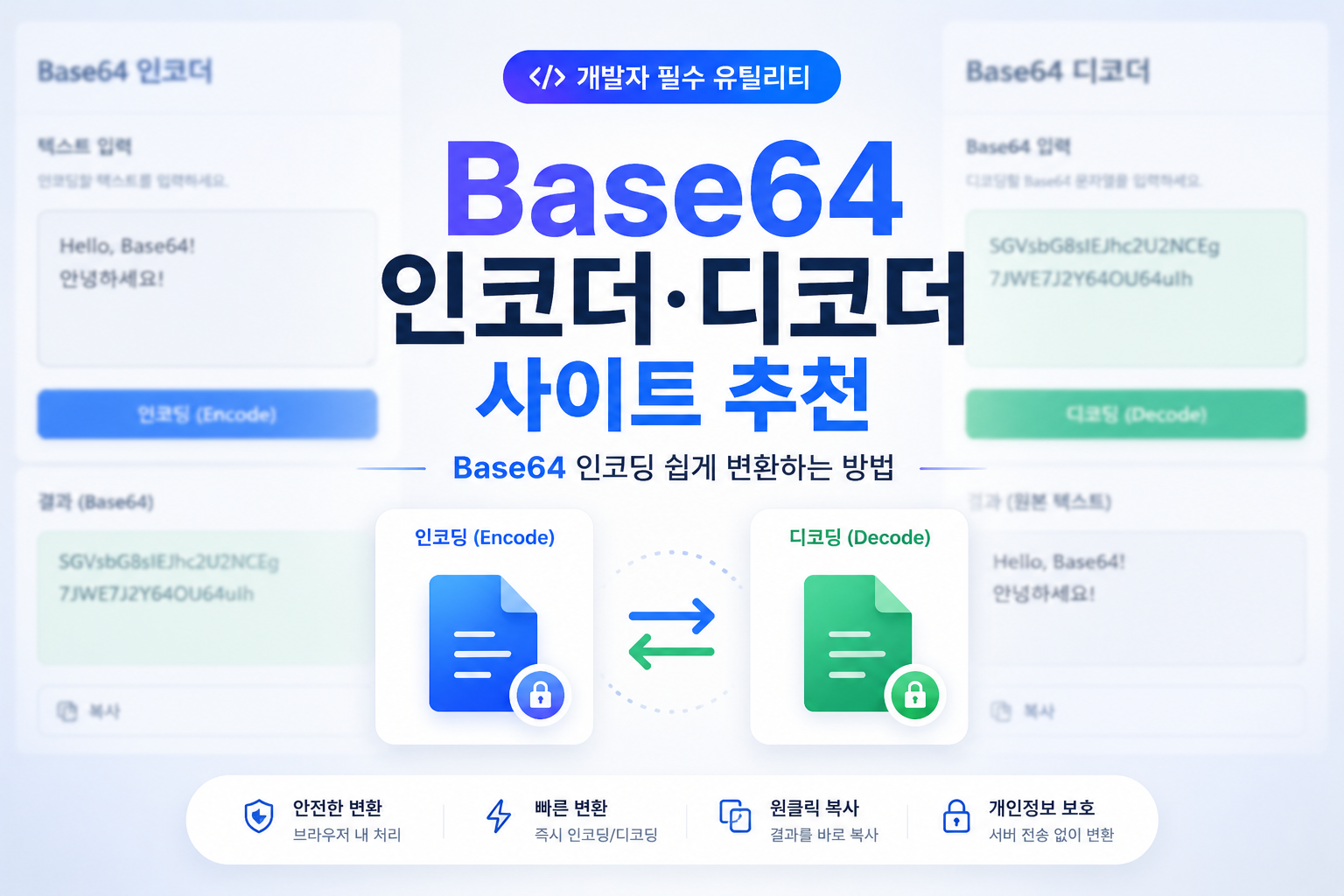 Base64 인코더·디코더 사이트 추천 | Base64 인코딩 쉽게 변환하는 방법