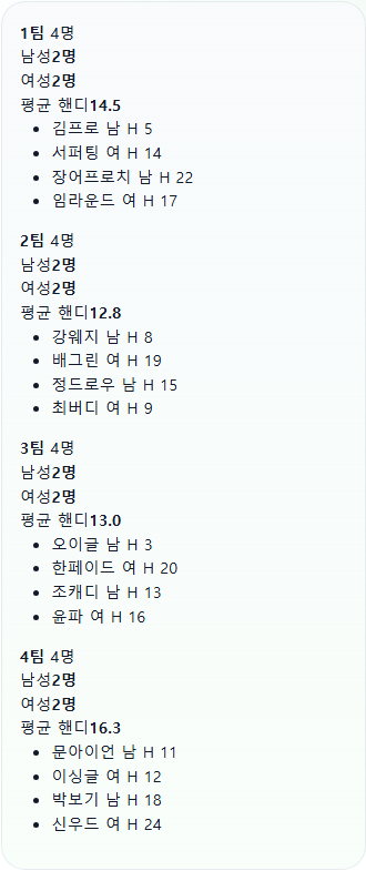 자동 팀 편성 결과 확인 화