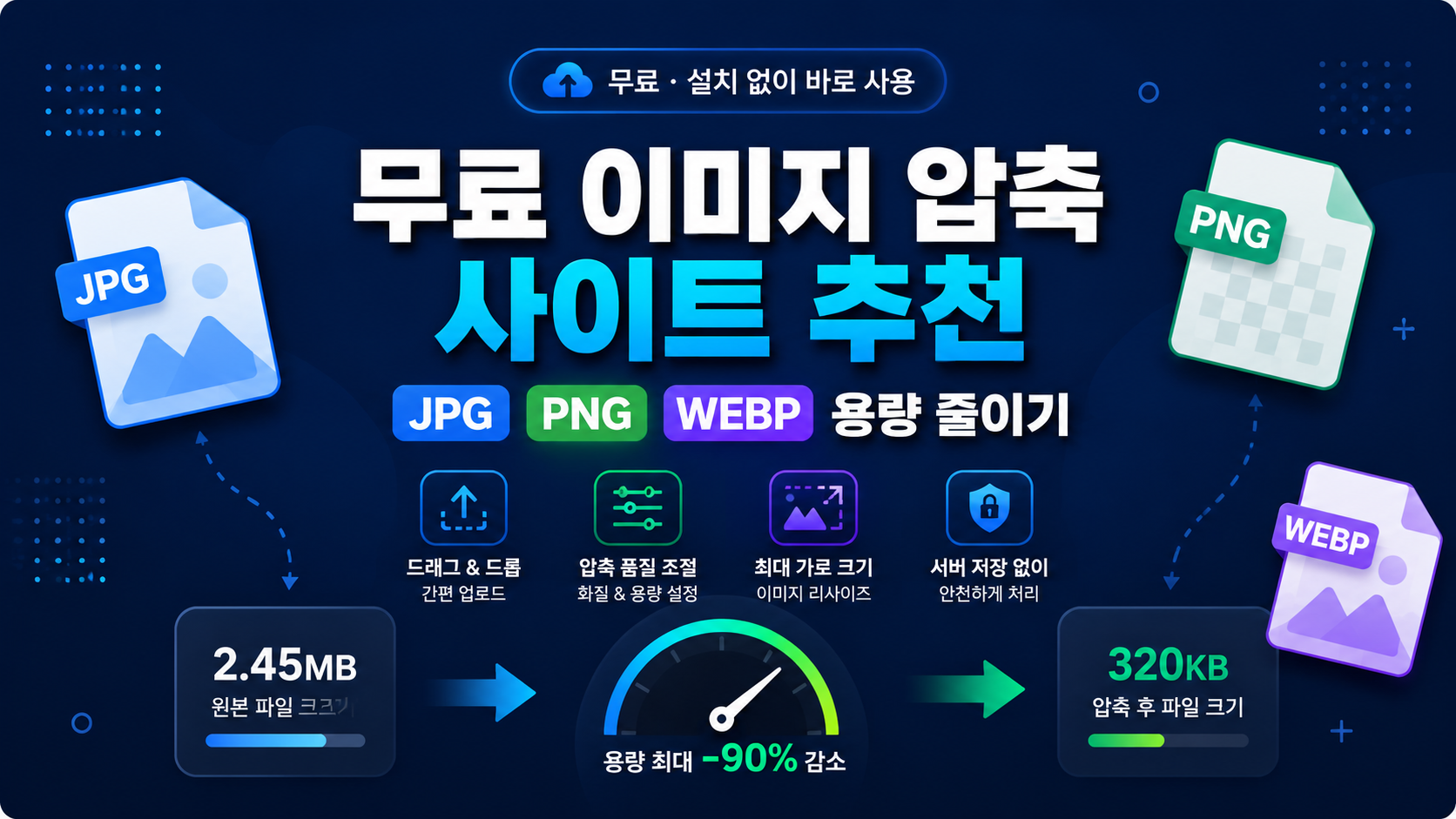 무료 이미지 압축 사이트 추천 | JPG PNG WEBP 용량 줄이기