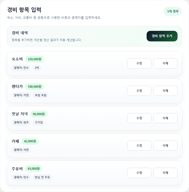 경비 입력 항목