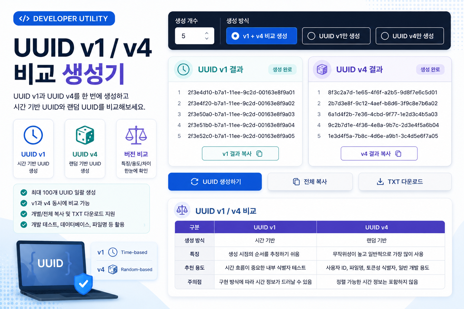 Uuid Vsapi UUID v1/v4 비교 생성기